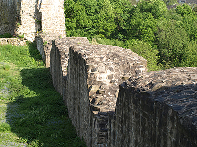 Стена замка, средние века, стена, Бланкенберг города, Исторически