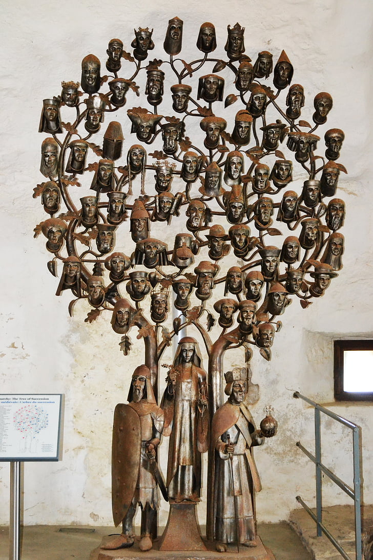 Art arda ağaç, heykel, metal, Ortaçağ monarşi, Mont orgueil Kalesi, Gorey Kalesi, Jersey