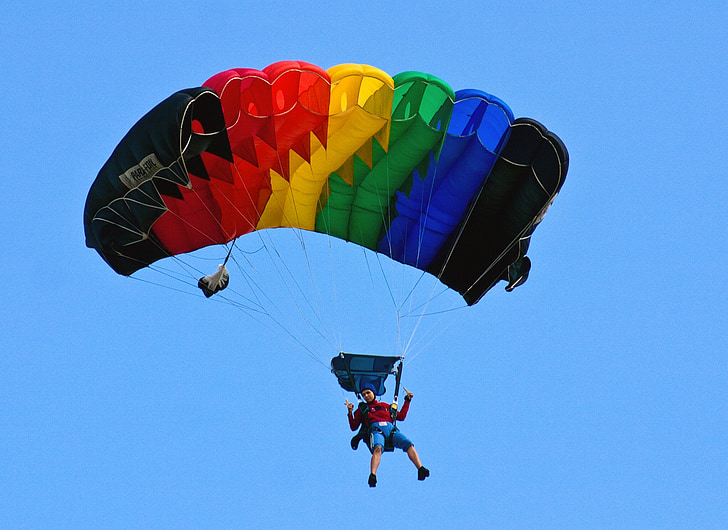 paracaigudisme, esport, esports extrems, paracaigudista, competència