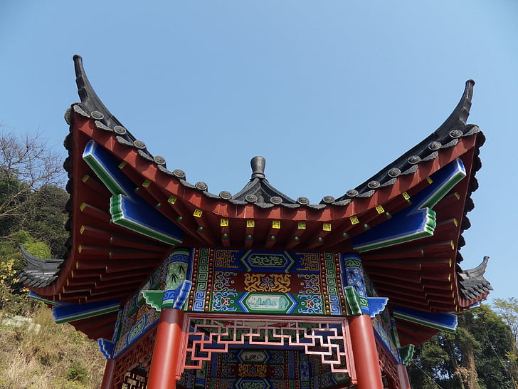 Γκουιλίν, yongfu, Πάρκο Fengshan, περίπτερο