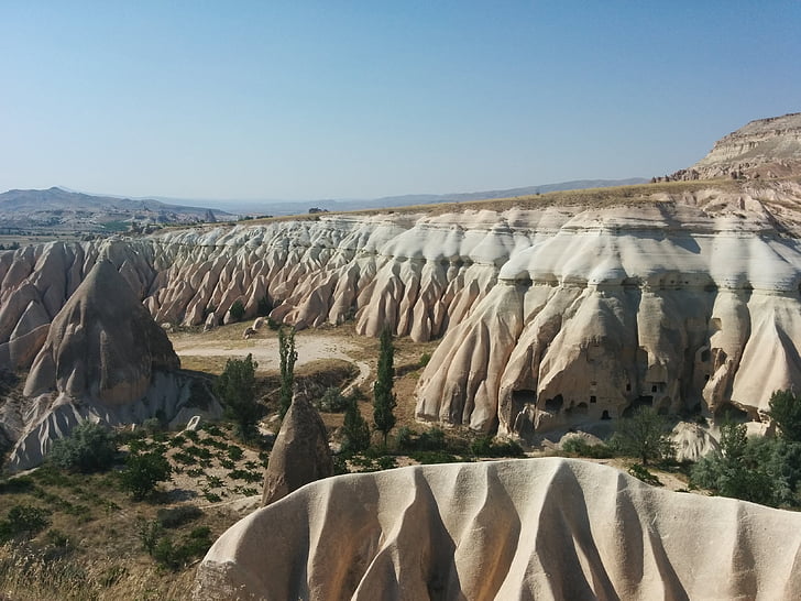Cappadocia, Tyrkiet, rejse