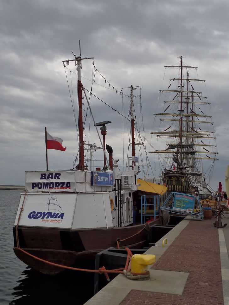 lahja Pomorza-fregatti, Baari Pomorza-fregatti, Gdynia, Kosciuszkon aukio