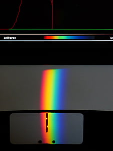 attempt, optics, spectrum, rainbow, light, physics, infra red