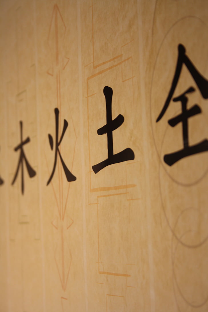 escriptura, japonès, cartell, símbols, cal·ligrafia, asiàtic, oriental