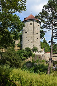 Überlingen, Bodamské jezero, věž, hrad, městské zahrady, obloha, Stadtwald