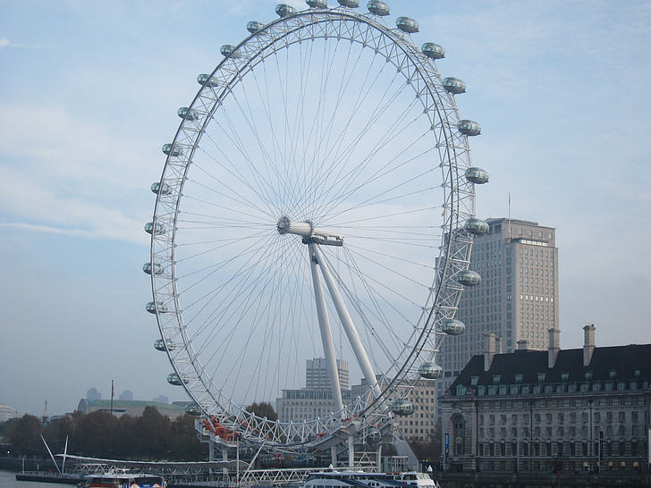 London eye, Ulica, Wielka Brytania