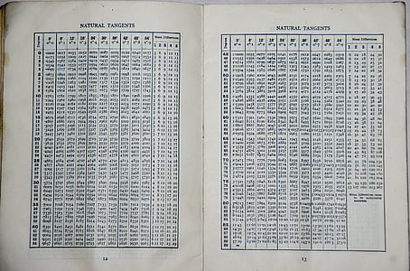 skolen, bok, matematikk, tangenter, geometri, tabeller, 1960-årene