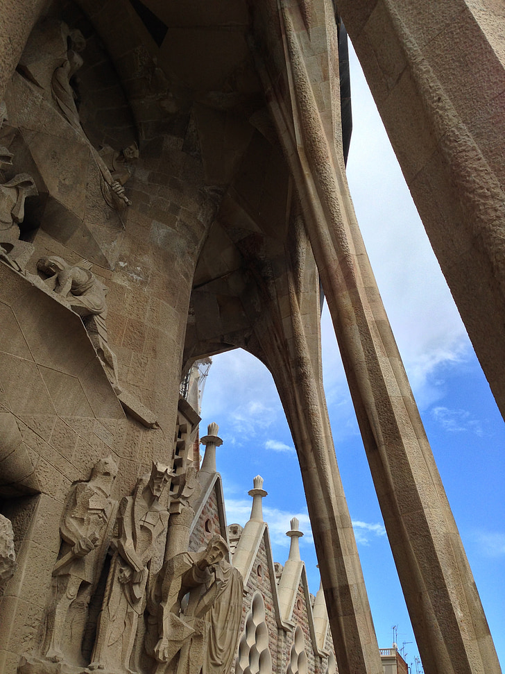 Barcelone, Gaudi, sagrada familia