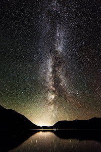 Melkeveien, stjerner, natt, himmelen, landskapet, naturskjønne, galakse