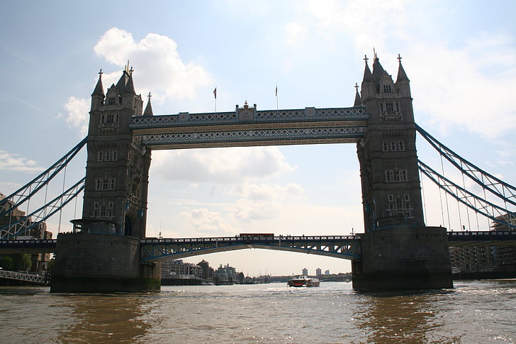 Wielka Brytania, London bridge, atrakcje turystyczne