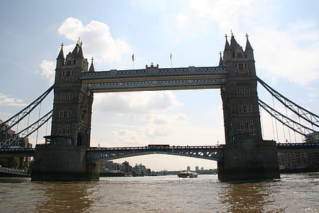 Veľká Británia, London bridge, zaujímavé miesta