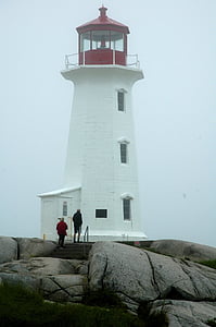 Lighthouse, tåge, sten