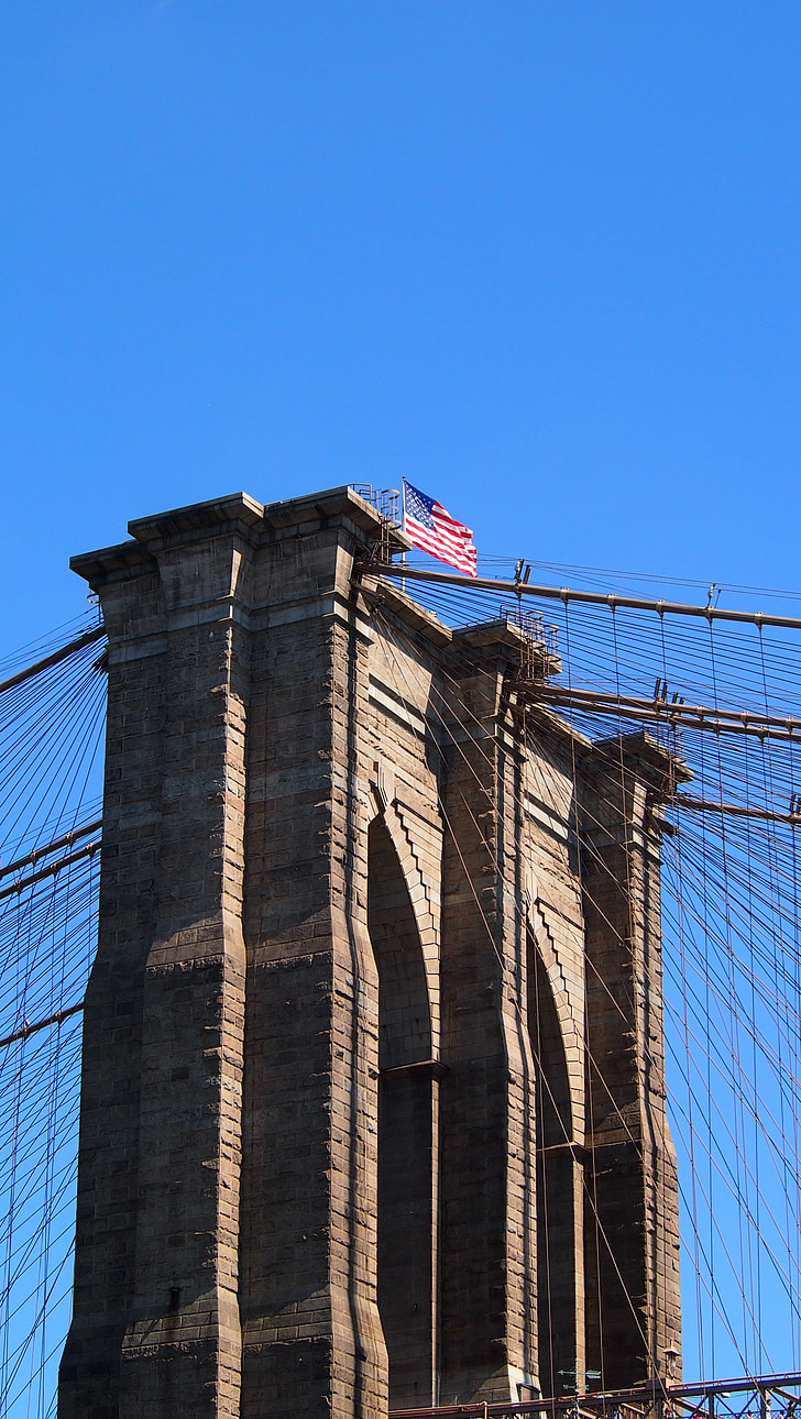 Brooklynský most, New york, zajímavá místa, orientační bod, přitažlivost, New york city