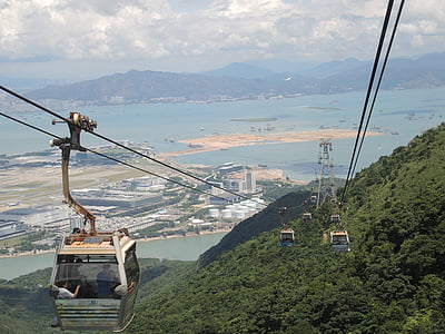 autó 纜, hong kong, nagy tengerszint feletti magasság, repülőtér, Ngong ping