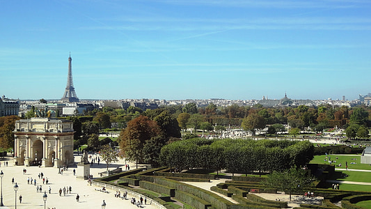 Париж, Эйфелева башня, Лувр, Франция