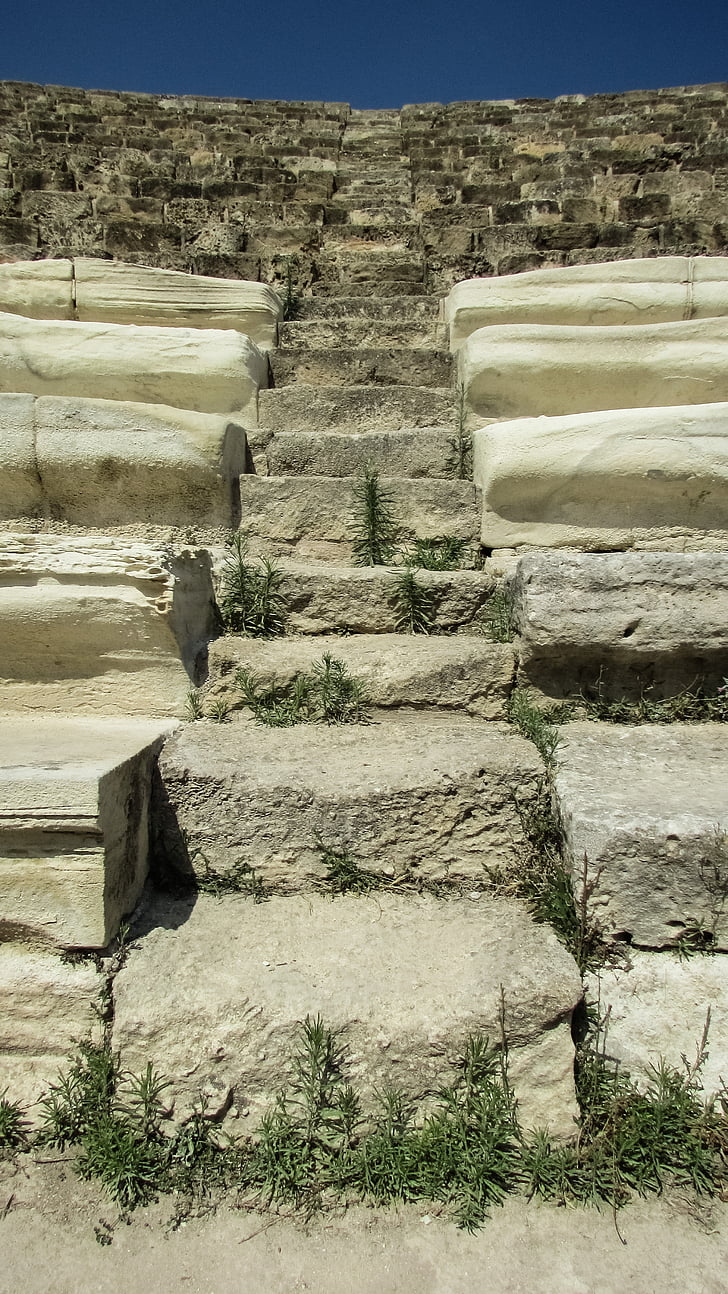 Kipra, Salamis, teātris, kāpnes, pa kāpnēm, Arheoloģija, arheoloģisko izrakumu