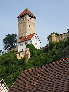 ostaci rechtenstein, dvorac kamen, propast, Visina burg, dvorac, rechtenstein, toranj