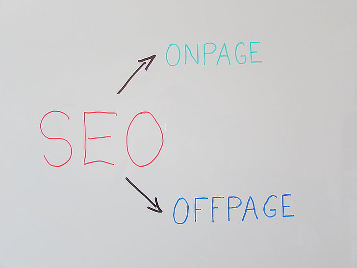 SEO, optimização do Search engine, onpage, Offpage