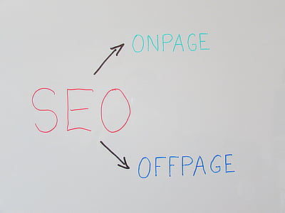 SEO, optimització del Search engine, enla pàgina, offpage