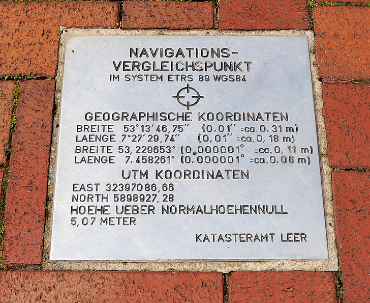 navigation point of comparison, coordinates, surveying, directory, plate, information