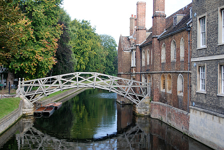 dřevěný, Most, řeka, Architektura, budovy, historické