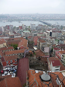 İstanbul, seyahat, Türkiye, Şehir, Turizm