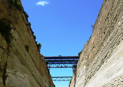Bridge, Corinth, kanali