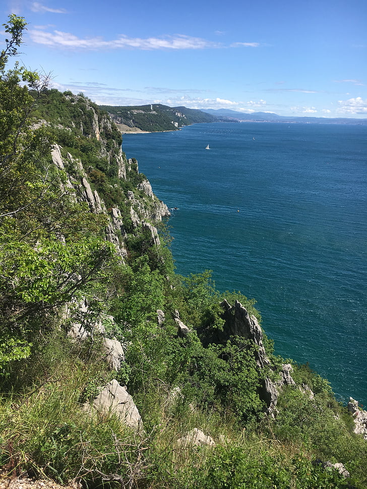 Sea, rannikul, Trieste