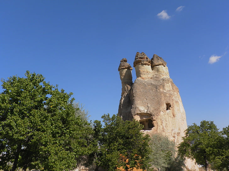 Thổ Nhĩ Kỳ, Cappadocia, nấm, nàng tiên ống khói, lịch sử, địa điểm nổi tiếng
