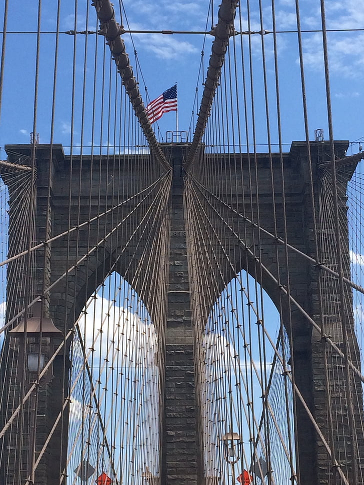 podul Brooklyn, new york, punct de reper