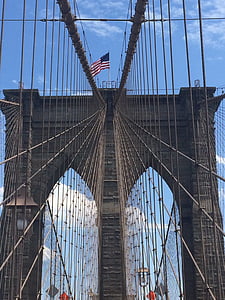 Puente de Brooklyn, nueva york, punto de referencia