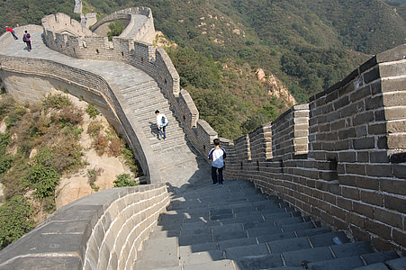 Veľká čínsky múr, cestovný ruch, lezenie, Momentum