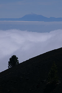 Λα Πάλμα, ηφαίστειο, Τενερίφη, Κανάριοι Νήσοι