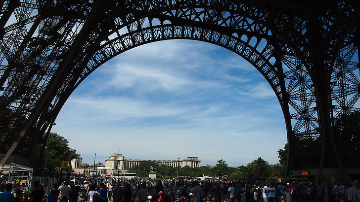 París, Torre Eiffel, llocs d'interès, segle exposició