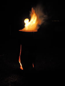 feu de Suède, bougie de Finn, torche de Suède, chaud-Journal, torche d’arbre de Sibérie, torche de l’arbre, torche