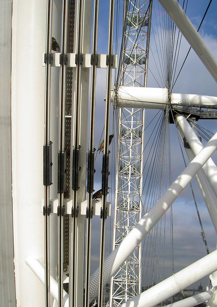 Lontoo, London Eye-maailmanpyörä, vetovoima, Maailmanpyörä, matkailukohde