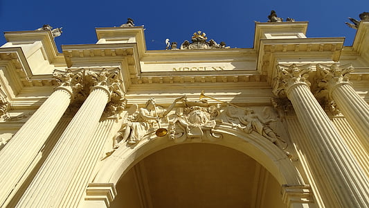 Đức, Potsdam, địa điểm du lịch, địa điểm tham quan, trong lịch sử, xây dựng, kiến trúc