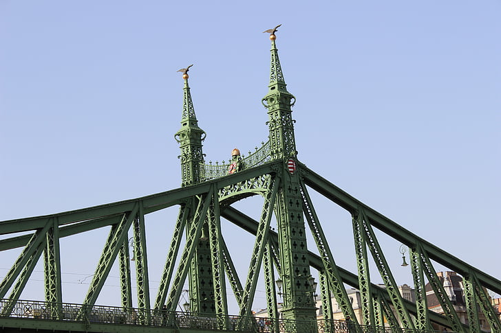 Bridge, Frans Josef, Budapest