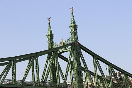 Ponte, Francesco Giuseppe, Budapest