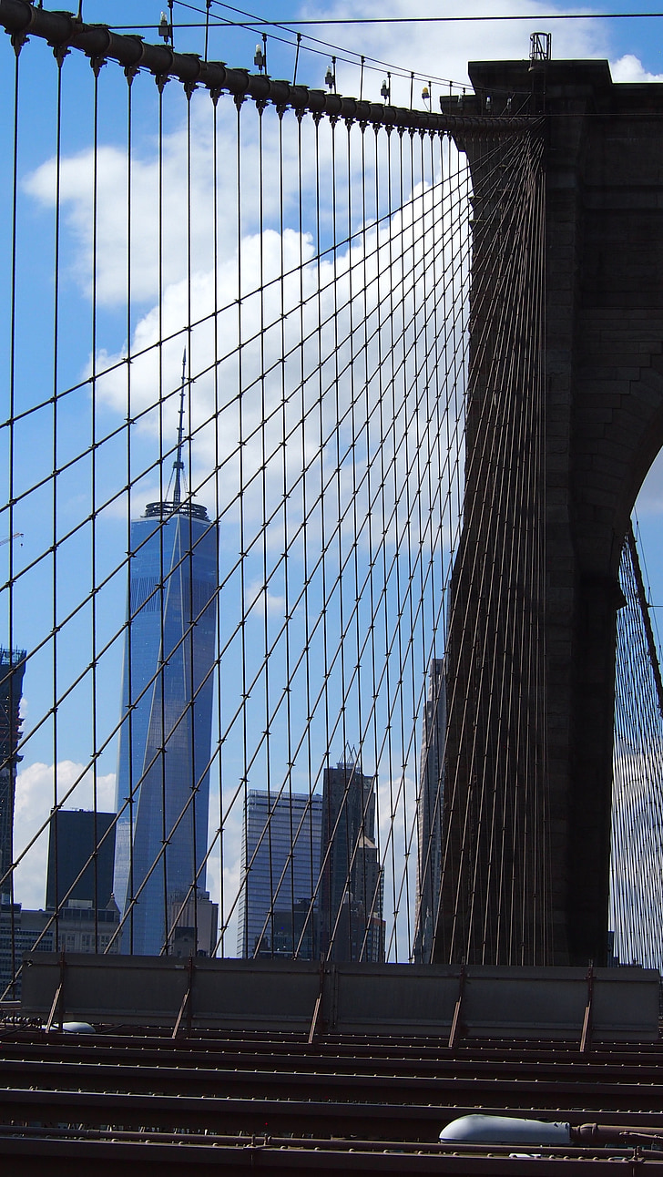 Ню Йорк, места на интереси, забележителност, атракция, Ню Йорк Сити, Манхатън - Ню Йорк, Бруклинския мост