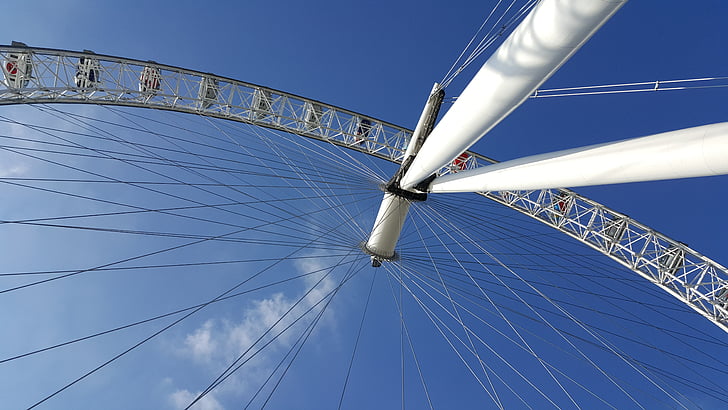London, Ferris wheel, manege, piesaiste, rats