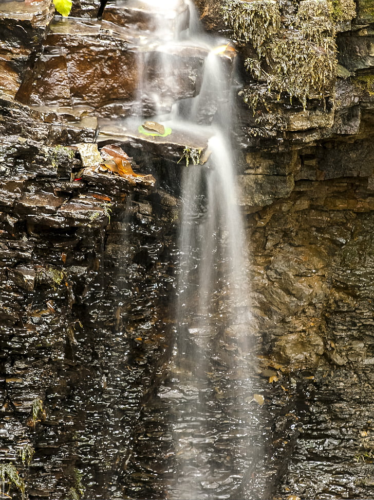 thác nước, Thiên nhiên, cảnh quan