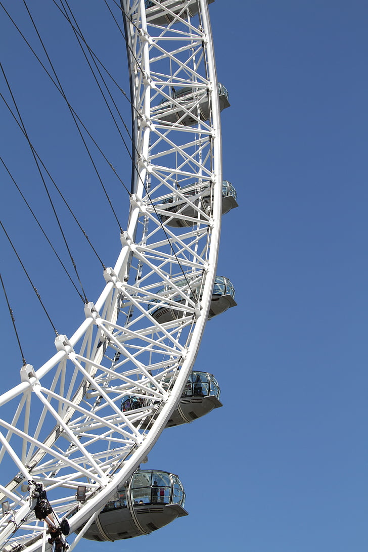 London Eye-maailmanpyörä, Lontoo, Maamerkki, Matkailu, vetovoima