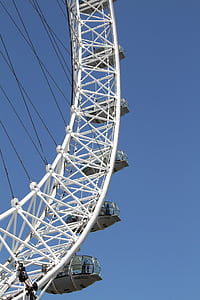 London eye, London, Landmark, Pariwisata, daya tarik