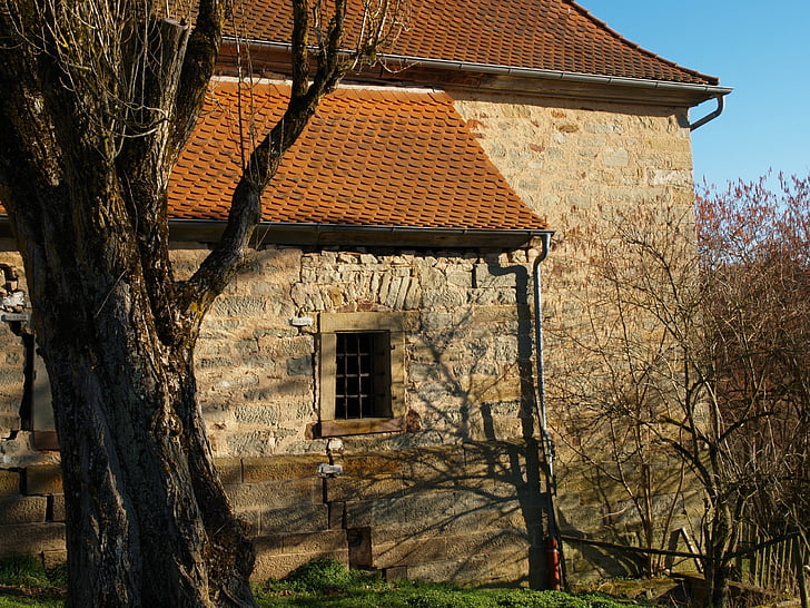 Μοναστήρι, Kirchberg, Ιερά δωμάτια