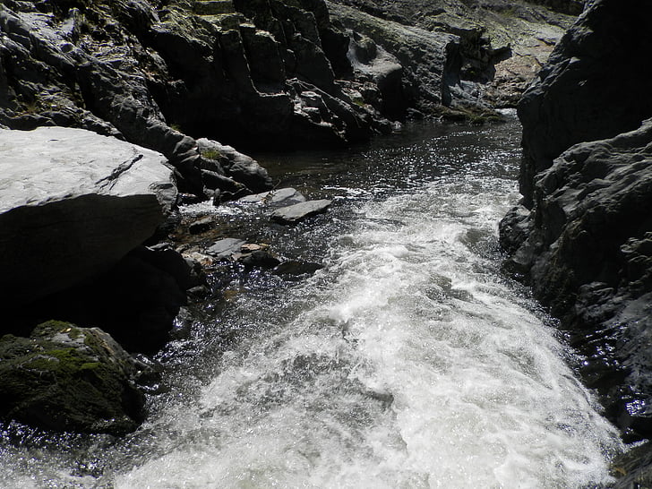 fiume di Ferreira, catena, acqua