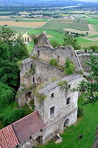 burgruine, Schaunburg, iš lėktuvo, – Eferding, Austrija, griuvėsiai, pilis