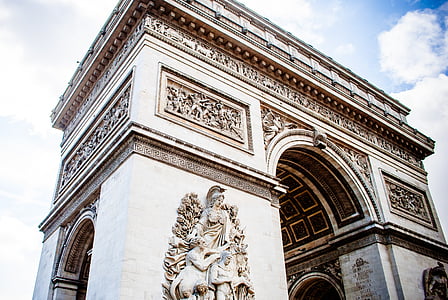 arch of triumph, paris, france, statue, perspective