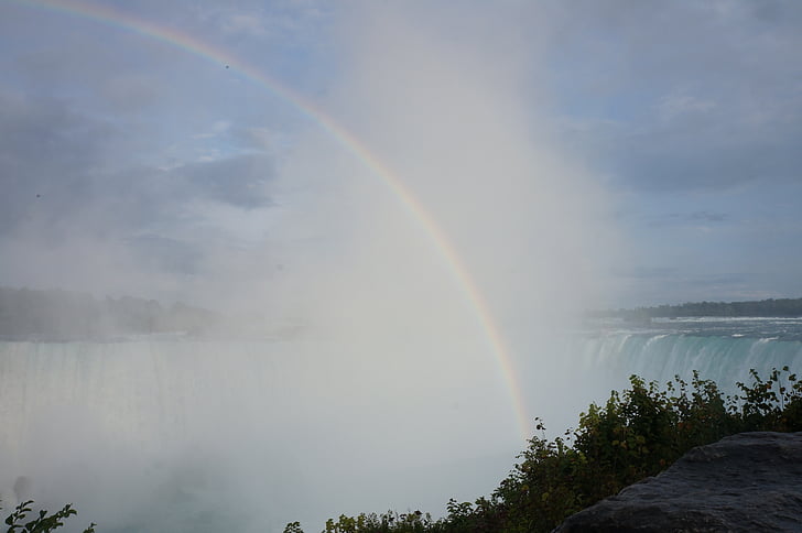 Niagara, Niagara falls, Falls, waterval, regenboog