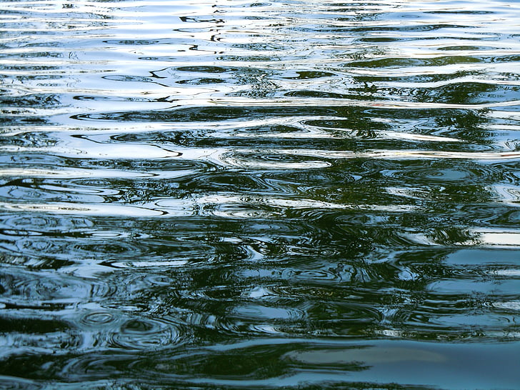 vatten, reflektioner